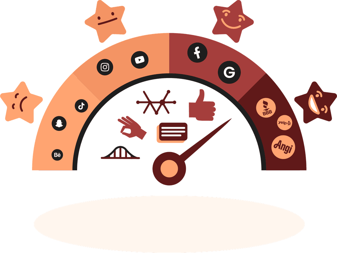 Review quality and engagement score visualized with a magnifying glass focusing on a score of 40, surrounded by icons of positive feedback, bridges, data charts, and customer reviews